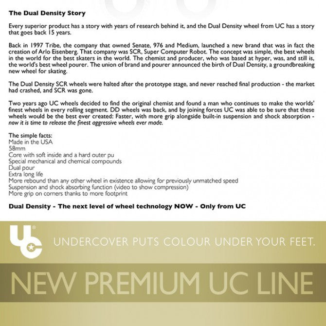 Dual Density 58mm/94a 4-pack