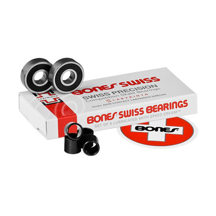 Swiss Bearings