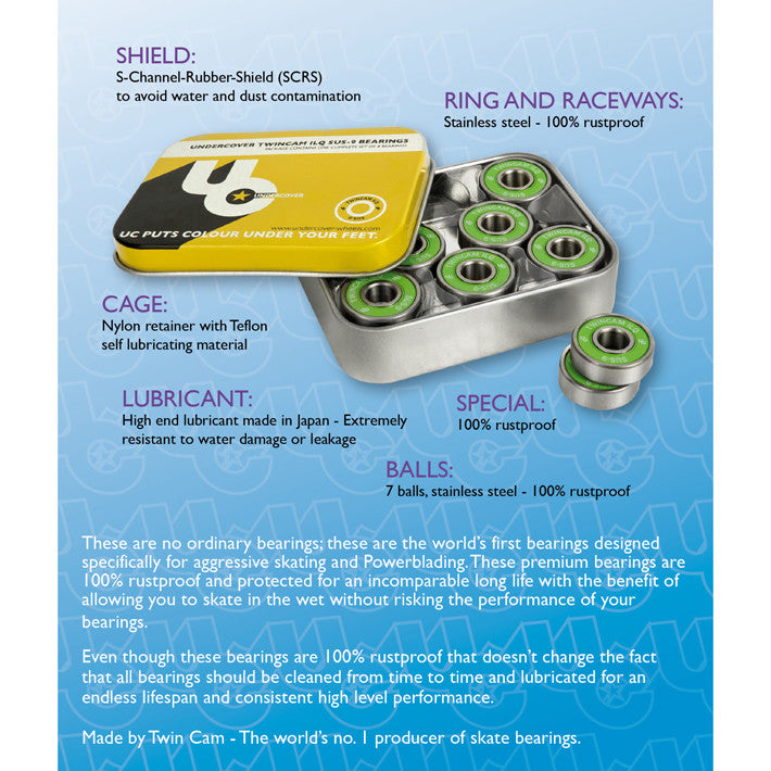 Twincam ILQ SUS-9 Bearing