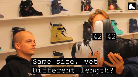 What size to choose?