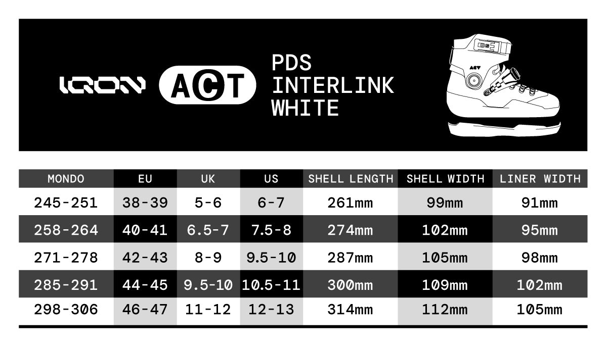 ACT PDS Interlink Boot White