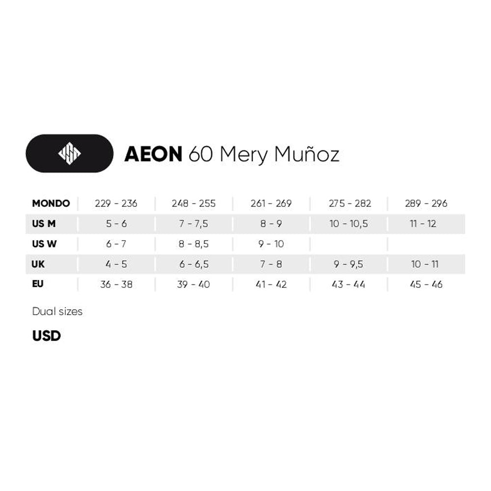 Aeon 60 Mery Munoz II