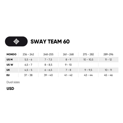 Sway Team 60
