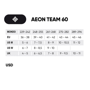 Aeon 60 Team White