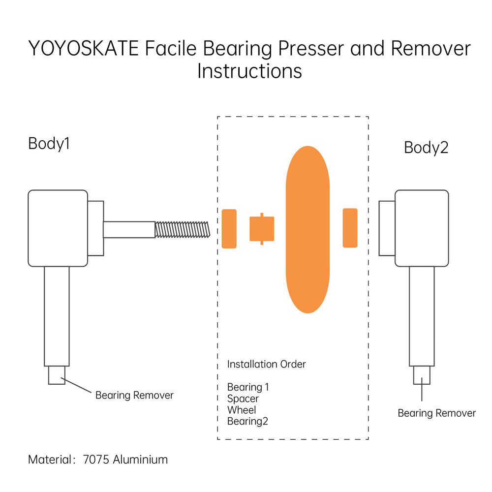 Bearing Presser & Puller Facile