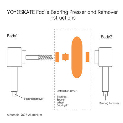 Bearing Presser & Puller Facile