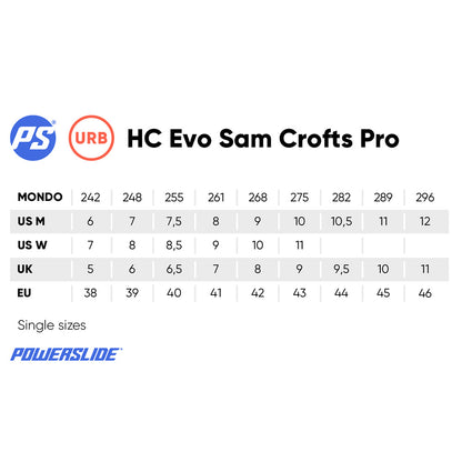HC EVO Sam Crofts Pro 80