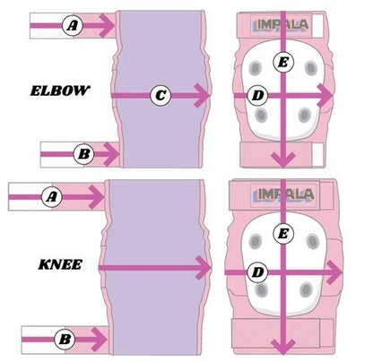 Protective Pack pink