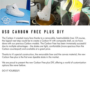 Carbon Free+ DIY